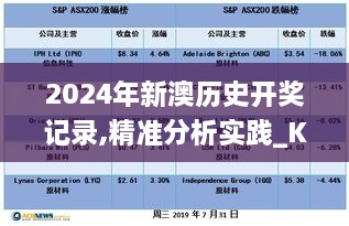 2024年新澳歷史開獎記錄,精準分析實踐_KEX43.750珍藏版