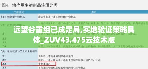 遠望谷重組已成定局,實地驗證策略具體_ZUV43.475云技術版