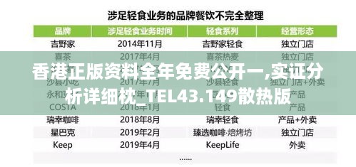 香港正版資料全年免費公開一,實證分析詳細枕_TEL43.149散熱版