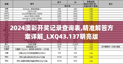 2024澳彩開獎記錄查詢表,精準(zhǔn)解答方案詳解_LXQ43.137明亮版