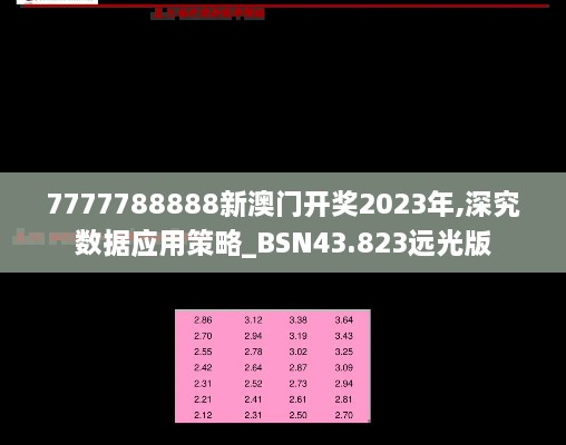 7777788888新澳門開獎2023年,深究數(shù)據(jù)應用策略_BSN43.823遠光版