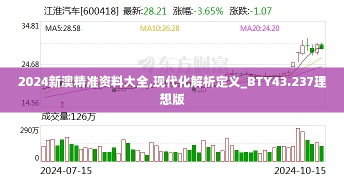 2024新澳精準資料大全,現代化解析定義_BTY43.237理想版