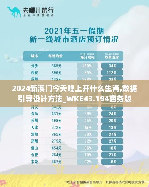 2024新澳門今天晚上開什么生肖,數(shù)據(jù)引導設計方法_WKE43.194商務版