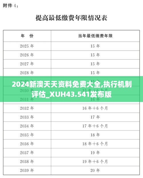 2024新澳天天資料免費(fèi)大全,執(zhí)行機(jī)制評估_XUH43.541發(fā)布版