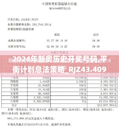 2024年新奧歷史開(kāi)獎(jiǎng)號(hào)碼,平衡計(jì)劃息法策略_RJZ43.409娛樂(lè)版