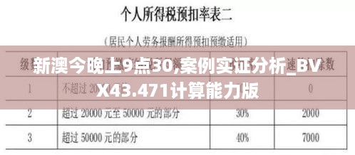 新澳今晚上9點(diǎn)30,案例實(shí)證分析_BVX43.471計(jì)算能力版