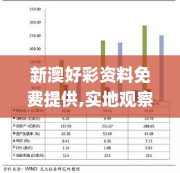 解決方案 第409頁(yè)