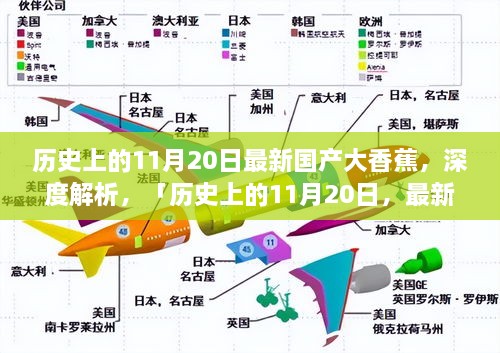 避免涉黃敏感詞匯的標(biāo)題建議，，歷史上的11月20日國(guó)產(chǎn)大香蕉深度解析與評(píng)測(cè)報(bào)告