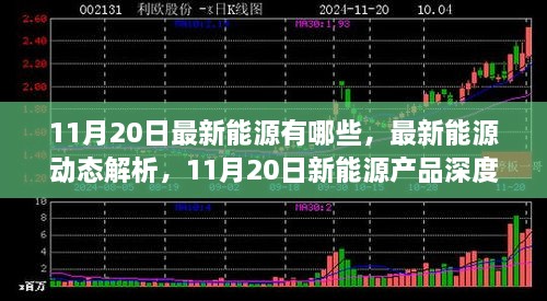 11月20日新能源深度解析，前沿動(dòng)態(tài)與產(chǎn)品剖析