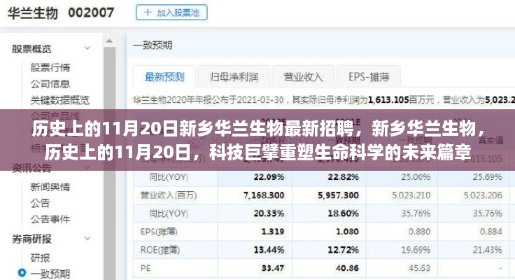 新鄉(xiāng)華蘭生物，歷史上的11月20日重塑生命科學(xué)未來篇章的招聘盛會(huì)