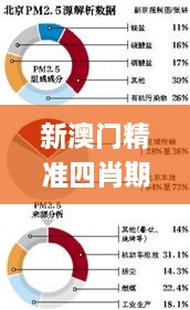 新澳門精準(zhǔn)四肖期期準(zhǔn),細(xì)致現(xiàn)象解釋解答解析_圖形版UUU2.53