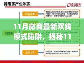 揭秘微商雙線模式陷阱，警惕新動(dòng)向，避免營(yíng)銷(xiāo)圈套