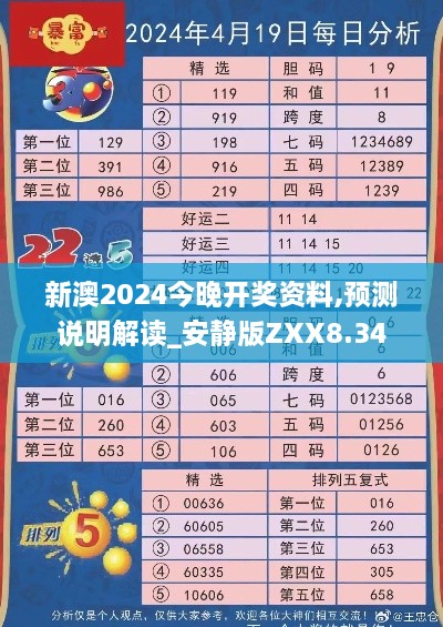 新澳2024今晚開獎資料,預測說明解讀_安靜版ZXX8.34