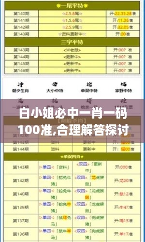 白小姐必中一肖一碼100準(zhǔn),合理解答探討解釋路徑_煉髓境QYQ1.69