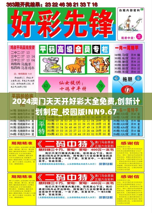 2024澳門天天開好彩大全免費,創(chuàng)新計劃制定_校園版INN9.67