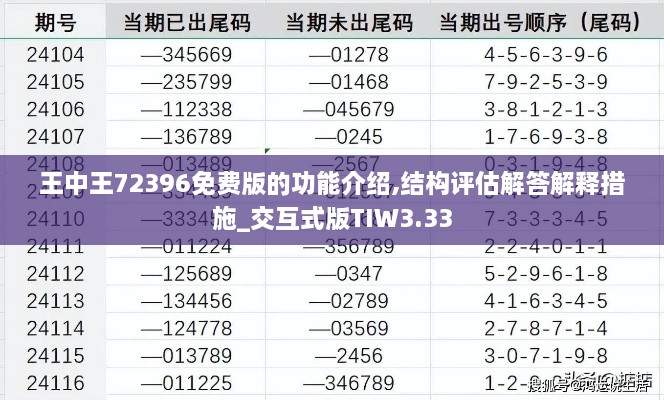 王中王72396免費版的功能介紹,結構評估解答解釋措施_交互式版TIW3.33