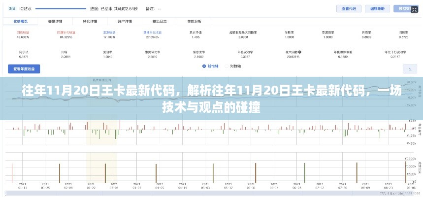 解析往年11月20日王卡最新代碼，技術(shù)與觀點的碰撞之夜