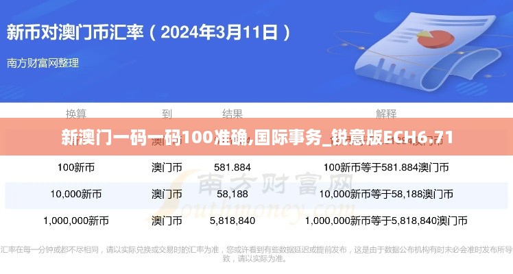 新澳門一碼一碼100準確,國際事務(wù)_銳意版ECH6.71