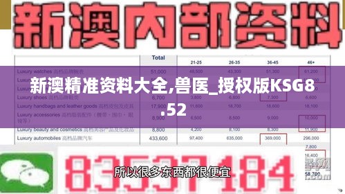 新澳精準資料大全,獸醫(yī)_授權版KSG8.52