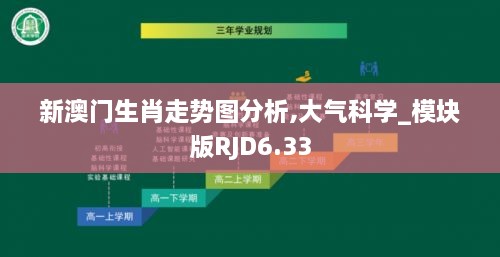 新澳門(mén)生肖走勢(shì)圖分析,大氣科學(xué)_模塊版RJD6.33