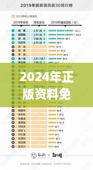 2024年正版資料免費大全一肖326期,數(shù)據(jù)支持計劃解析_QRX9.56