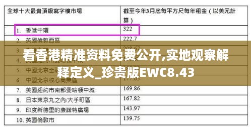 看香港精準(zhǔn)資料免費(fèi)公開(kāi),實(shí)地觀察解釋定義_珍貴版EWC8.43