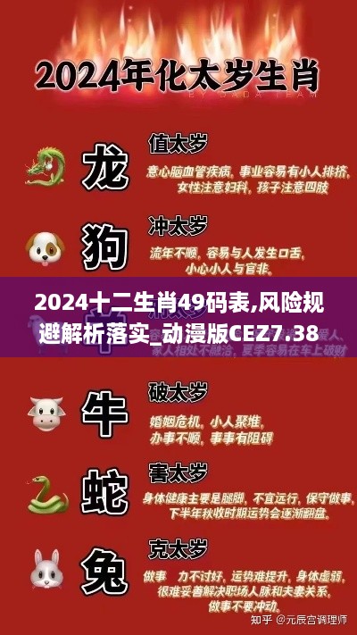 2024十二生肖49碼表,風險規(guī)避解析落實_動漫版CEZ7.38