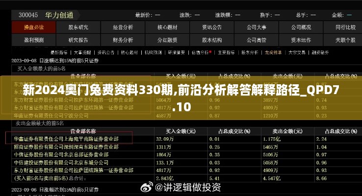 新2024奧門兔費(fèi)資料330期,前沿分析解答解釋路徑_QPD7.10