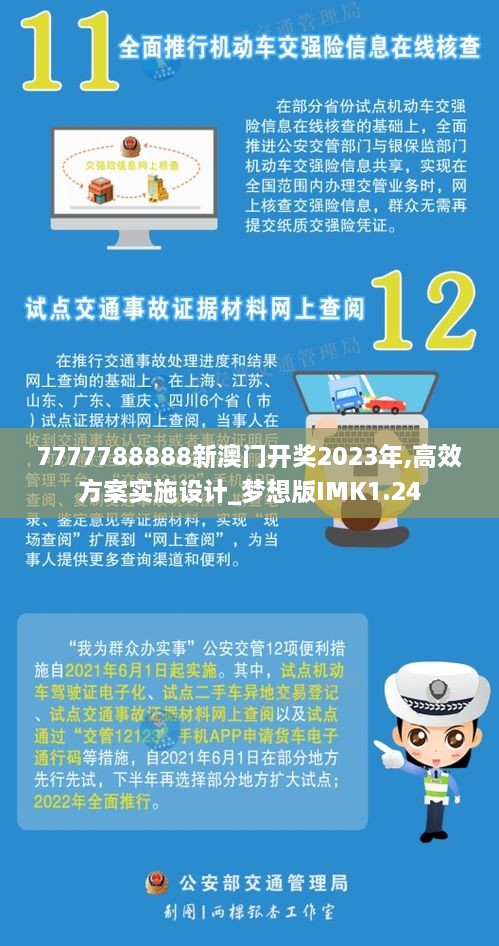 7777788888新澳門開獎2023年,高效方案實施設(shè)計_夢想版IMK1.24