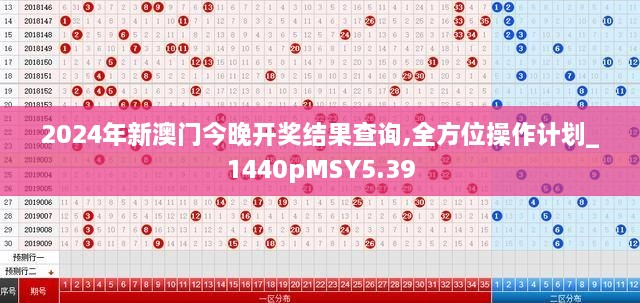 2024年新澳門今晚開獎結(jié)果查詢,全方位操作計劃_1440pMSY5.39