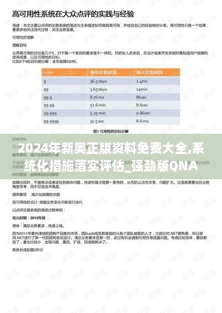 2024年新奧正版資料免費(fèi)大全,系統(tǒng)化措施落實(shí)評(píng)估_強(qiáng)勁版QNA8.68