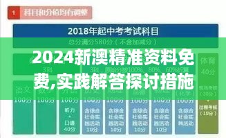 2024新澳精準(zhǔn)資料免費(fèi),實踐解答探討措施解釋_明星版POP5.38