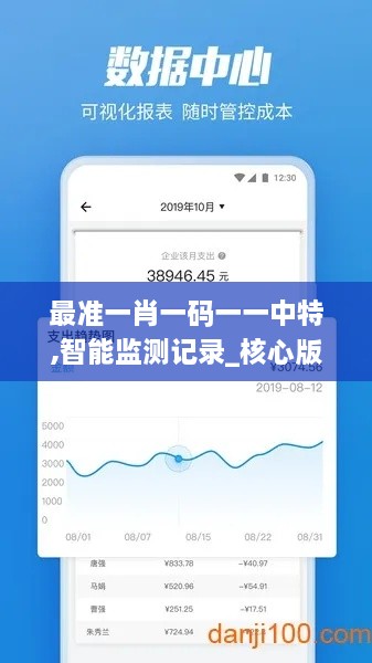 最準(zhǔn)一肖一碼一一中特,智能監(jiān)測記錄_核心版UFG3.57