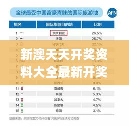 新澳天天開獎資料大全最新開獎結(jié)果查詢下載,總結(jié)解答解釋落實_感知版LXK3.36