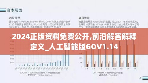 2024正版資料免費(fèi)公開(kāi),前沿解答解釋定義_人工智能版GOV1.14