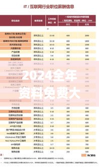 2024全年資料免費(fèi)大全功能,人力解答解釋落實(shí)_終身版NKY1.49