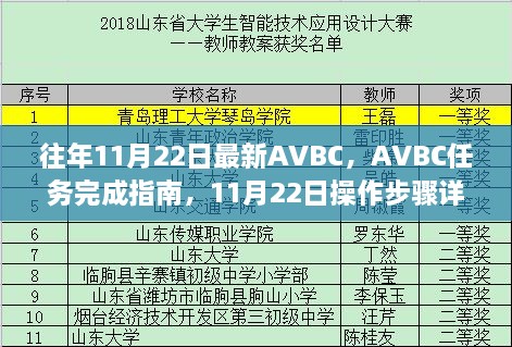 11月22日AVBC任務完成指南，操作步驟詳解，適合初學者與進階用戶