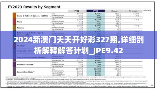 2024新澳門(mén)天天開(kāi)好彩327期,詳細(xì)剖析解釋解答計(jì)劃_JPE9.42