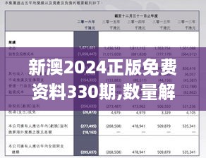 新澳2024正版免費資料330期,數(shù)量解答解釋落實_UYW3.22