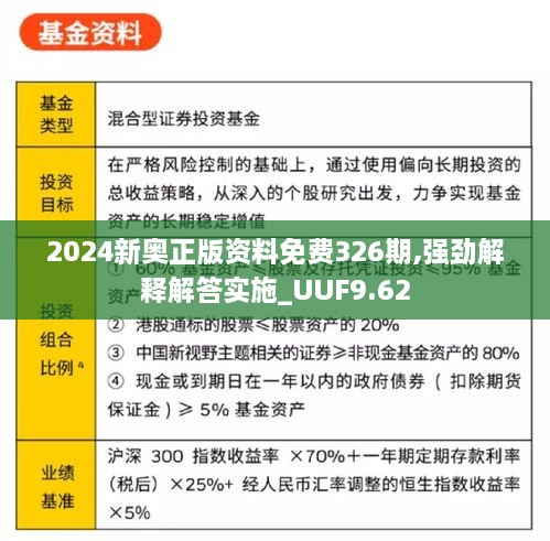 2024新奧正版資料免費326期,強(qiáng)勁解釋解答實施_UUF9.62