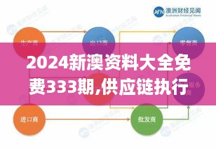 2024新澳資料大全免費333期,供應鏈執(zhí)行落實解答_ZKQ6.67