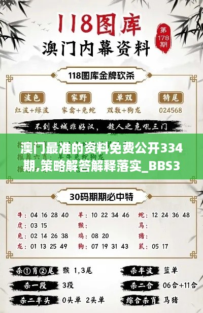 澳門最準(zhǔn)的資料免費公開334期,策略解答解釋落實_BBS3.64