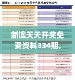 2024年11月 第256頁(yè)