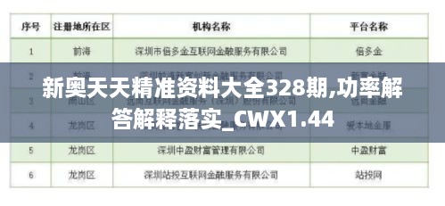 新奧天天精準資料大全328期,功率解答解釋落實_CWX1.44