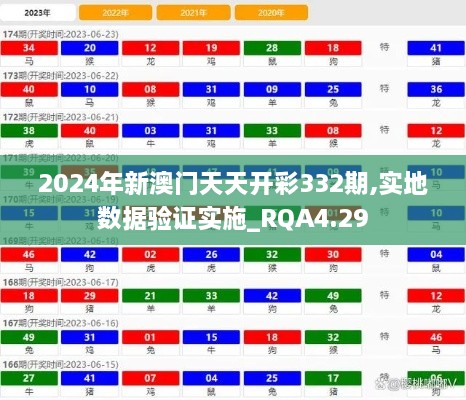 2024年新澳門天天開彩332期,實地數(shù)據(jù)驗證實施_RQA4.29