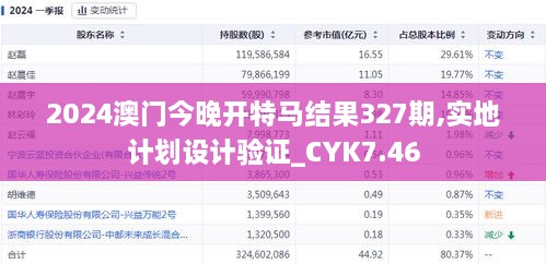 2024澳門今晚開特馬結(jié)果327期,實(shí)地計(jì)劃設(shè)計(jì)驗(yàn)證_CYK7.46