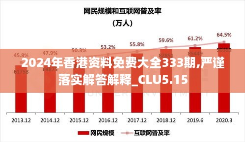 2024年香港資料免費(fèi)大全333期,嚴(yán)謹(jǐn)落實(shí)解答解釋_CLU5.15