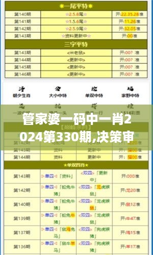 管家婆一碼中一肖2024第330期,決策審批資料_ZCJ5.21