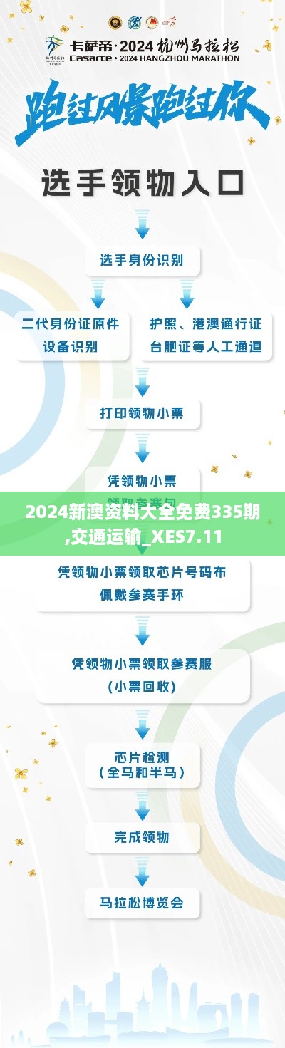 2024新澳資料大全免費335期,交通運輸_XES7.11