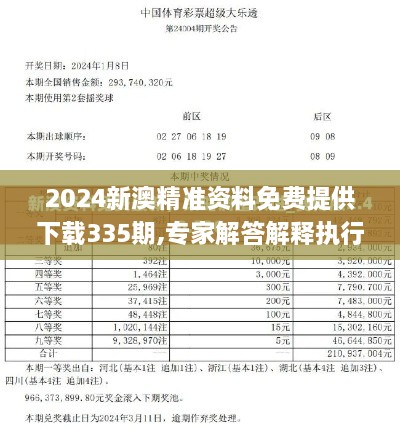 2024新澳精準資料免費提供下載335期,專家解答解釋執(zhí)行_YUD7.15